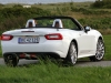 Fiat Spider bag.jpg