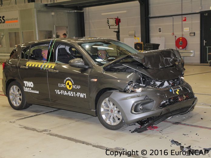 Fiat Tipo ncap