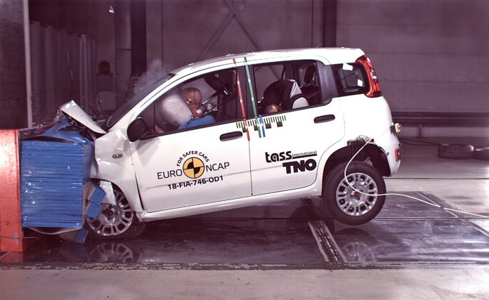 NCAP Fiat Panda