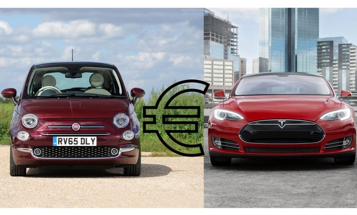 Fiat Tesla