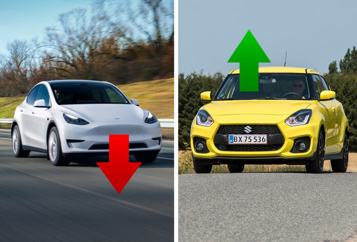 Autoindex 2024 Autoindex