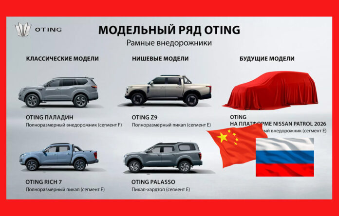 Nissan Rusland
