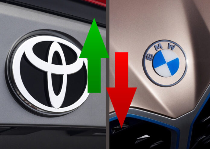 Toyota BMW Autoindex 2025