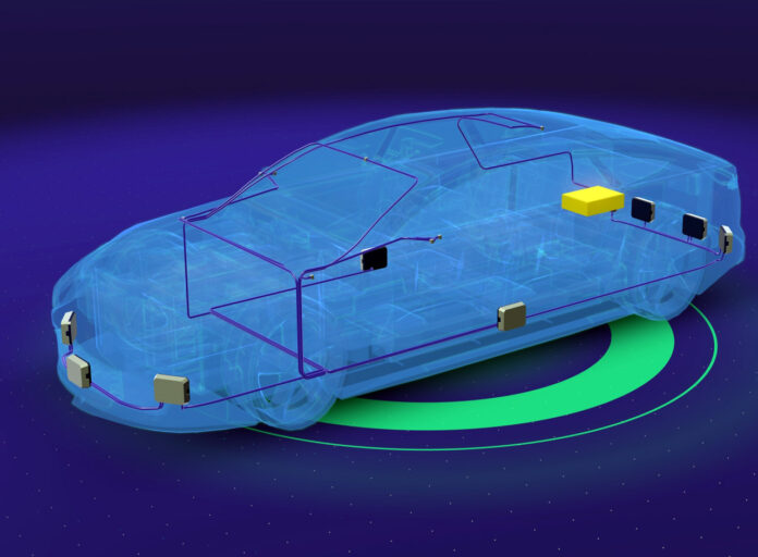 VW Cariad vw software