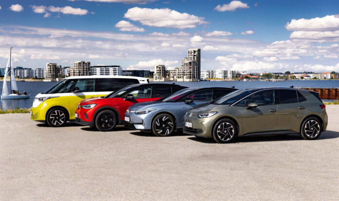 ID familien profil bilsalget europa