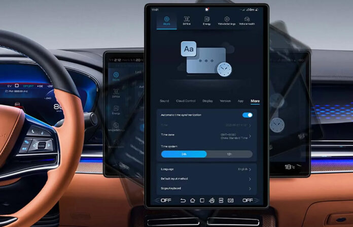 BYD roterende screen